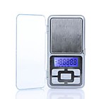 Digital Scales