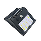 Luminárias Solares de LED