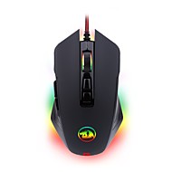 Ghz Ghz